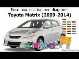 Inspect the fuse box for blown fuse. 03 Toyota Matrix Fuse Box Location 1972 Ford Mustang Tach Wiring Coorsaa Irmis Mansurman19 Pistadelsole It