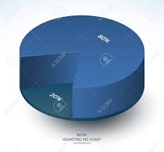 Infographic Isometric Pie Chart Template Share Of 80 And 20