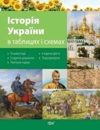 Вони всі розмістились зручно в одній табличці. áˆ Knizhka Tablici Ta Shemi Istoriya Ukrayini V Tablicyah I Shemah 10 11klasi Do Zno Kupiti V Internet Magazini Vivat