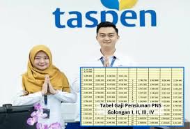 Radar Indramayu - News update