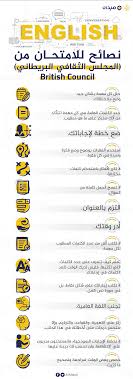 كيف تحصل على 7 أو أكثر في الكتابة للآيلتس