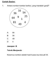 Contoh Soalan Spa