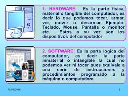 Vuélvase un profesional informático con nuestra guía rápida para estos componentes el hardware de la computadora, en términos simples, son los componentes físicos que un sistema de la computadora necesita para funcionar. El Computador Y Sus Partes Colegio Rodolfo Chiari Presentado Por Ever Mojica 16 08 Ppt Descargar