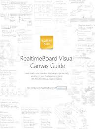 Visual Canvas Guide By Realtimeboard Customer Journey Mapping Business Model Canvas Design Thinking