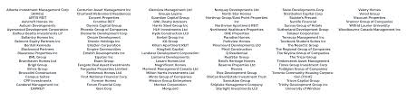 Report this profile activity after more than 22 years in the commercial real estate industry, including the last 12 as director of property tax consulting at. Client List Png