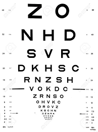 Snellen Eye Chart That Can Be Used To Measure Visual Acuity