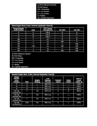 Ford Workshop Manuals E 250 V8 4 6l 2007 Transmission