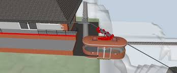 Das portal zum thema bergbahnen, mit schwerpunkt schweiz. Seilbahn Modell Mit Bewegung Allgemeine Diskussionen 3d Modellbahn Studio