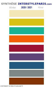 Consumer Trend Winter 2021 Google Search Tendances Aw 20 21 Fashion Winter Outfits Color Trends Fashion Color Forecasting Color Trends