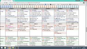 Contenidos de entrenamiento a priorizar para la preparación de un triatlón sprint y olímpico. Entrenamientos Natacion Carrera Ciclismo Triatlon Zona De Meta Youtube