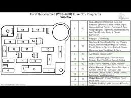 Dec 22, 2015 | 1999 volkswagen beetle. 87 Thunderbird Fuse Box Wiring Diagram Direct Bored Captain Bored Captain Siciliabeb It