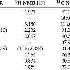 Image result for Pegolettia retrofracta