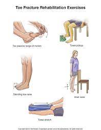 How can i do better physical therapy at home? Summit Medical Group Toe Fracture Exercises Shoulder Exercises Physical Therapy Broken Toe Toe Exercises
