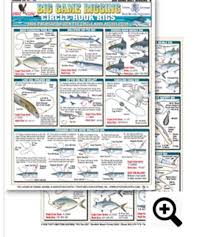 Big Game Rigging Chart 6 Circle Hook Rigs Contains
