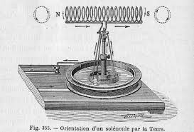 Sommaire 1 types de,sodial(tm) nouveau d¨¦tecteur de rayonnement ¨¦lectromagn¨¦tique de sodial. Champ Electromagnetique Wikipedia