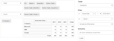 Nreco Webpivot Javascript Pivot Table Free With Asp Net Integration Pivot Table Dashboard Design Builder