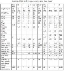 Infant And Child Size Chart Now I Can Quit Googling For Uk