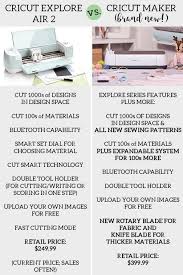 Cricut Explore Air 2 Vs Cricut Maker Which Is Better Cricut Explore Air Cricut Cricut Tutorials
