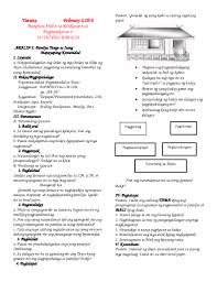 Magkano magpagawa ng bahay sa pilipinas?sa pagbuhos ng slab kumuha ako 20 katao at ang binayad ko sa kanila ay 600 pesos per head.at nag rent ako ng mixer 2200 pesos in buhay construction cjr. Doc Epp Tuesay Feb Merlinda Gayo Academia Edu