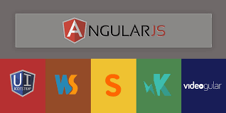 Image result for AngularJs