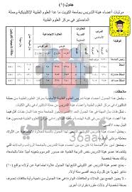 عط الي On Twitter جدول رواتب أعضاء هيئة التدريس في جامعة الكويت عطالي جدول رواتب