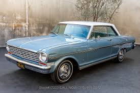 Image result for Daytona Blue 1963 Nova