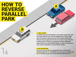 The first step to parallel parking can really impact how difficult the parking job will be, so pick once you are centered, you can put the car in park. 10 Tips To Take The Stress Out Of Parallel Parking Saga