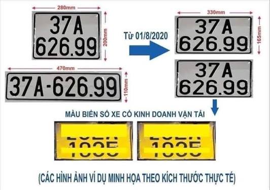 Kính gửi: Quý khách hàng MỘT SỐ THAY ĐỔI ĐÁNG LƯU Ý VỀ ĐĂNG KÝ VÀ BIỂN SỐ XE  (Theo Thông tư 58/2020/TT-BCA, có hiệu lực từ 01/08/2020) 👉👉Các xe kinh  doanh