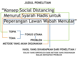 Seringkali, bagian cover atau sampul muka makalah diremehkan dan tidak begitu diperhatikan saat membuat makalah. Cara Membuat Judul Penelitian