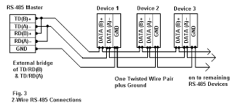 The following figures show basic transmitter connection: Rs 485 Connections Faq 2 Wire Rs485 Rs232 B B Electronics