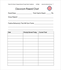 chart template thepostcode co