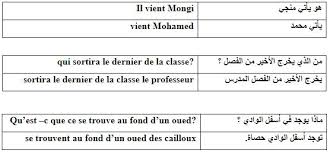 تدريس اللغة الفرنسية للناطقين بالعربية آراء حول ظاهرة التداخل اللغوي تعليم جديد