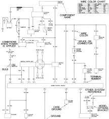 Funny and useful electronic gadgets for almost free. Free Wiring Diagrams No Joke Freeautomechanic