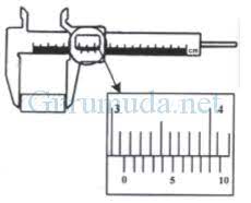 Seorang anak melakukan pengukuran tebal benda menggunakan mikrometer sekrup. Pembahasan Soal Pengukuran Dan Angka Penting Un Fisika Sma