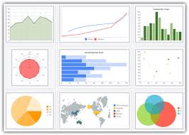 10 ways to easily create charts online without using excel