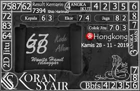 Prediksi Syair Jitu Hongkong Kamis 28 11 2019 Akan Kami Ulas Di Sini Oleh Situs Prediksi Togel Singapura Hongkong Dan Sydney Disini Tem Album Hiroshima Koran