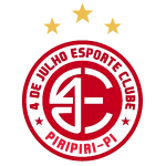 Maybe you would like to learn more about one of these? Sao Paulo 4 De Julho Placar Ao Vivo H2h E Escalacoes Sofascore