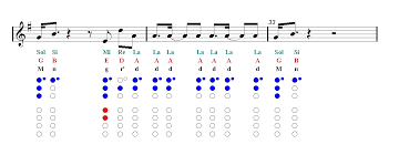 The rhythms are going to be different and the names of the lyrics are going to be in different orders than other previous easy recorder songs. Music Images Gallery Bts Recorder Sheet Music