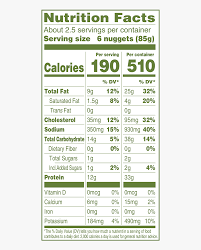 Homemade chicken nuggets recipe by tiffin box | how to make crispy nuggets for kids lunch box. Applegate Chicken Nuggets Nutrition Facts Close Up Applegate Chicken Nuggets Nutrition Hd Png Download Transparent Png Image Pngitem