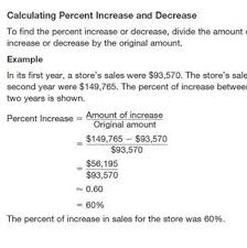 Pin By Anita Bridwell On Middle Grades Math Consumer Math Indices Maths 7th Grade Math