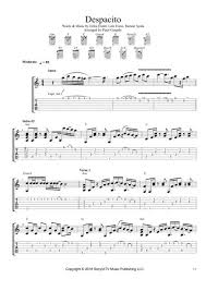 By polyphia with tabs lel i hope you guys liked it. Welcome To Dangerous Neoseeker Xyz