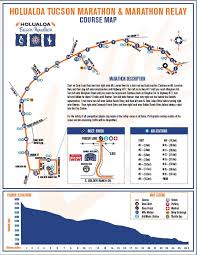 Tucson Marathon Tucson Marathon