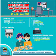 Berita terbaru cpns 2021/2022 silahkan kunjungi sscn bkn 2021/2022. Xcziuvzuz5cvum