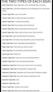 Pin By Aparna Panda On We Re All Mad Down Here Quotes Zodiac Signs Fun Facts