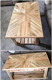 Good Looking Wooden Pallets Coffee Table Projects Wooden Pallet Coffee Table Wooden Pallet Furniture Wooden Pallet Projects