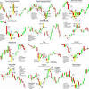 Traders can enjoy competitive spreads as low as 0.8 pips, and leverage up to 400:1. 3