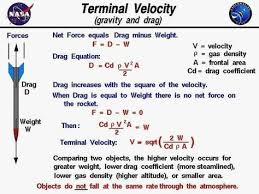 Pin By Vishal Kushwah On Physics In 2020 Force And Pressure Rocket Escape Velocity