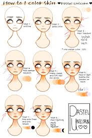 Skin Tutorial Pastel Unicorn Illustrations Medibang Cara Menggambar Gambar Mata Seni Digital