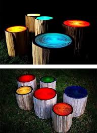 Pin On Neat Ideas