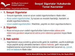 Sosyal Guvenlik Hukuku Ikinci Kisim Primli Sosyal Guvenlik Ppt Indir